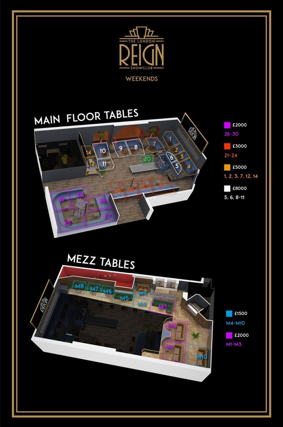 reign tables